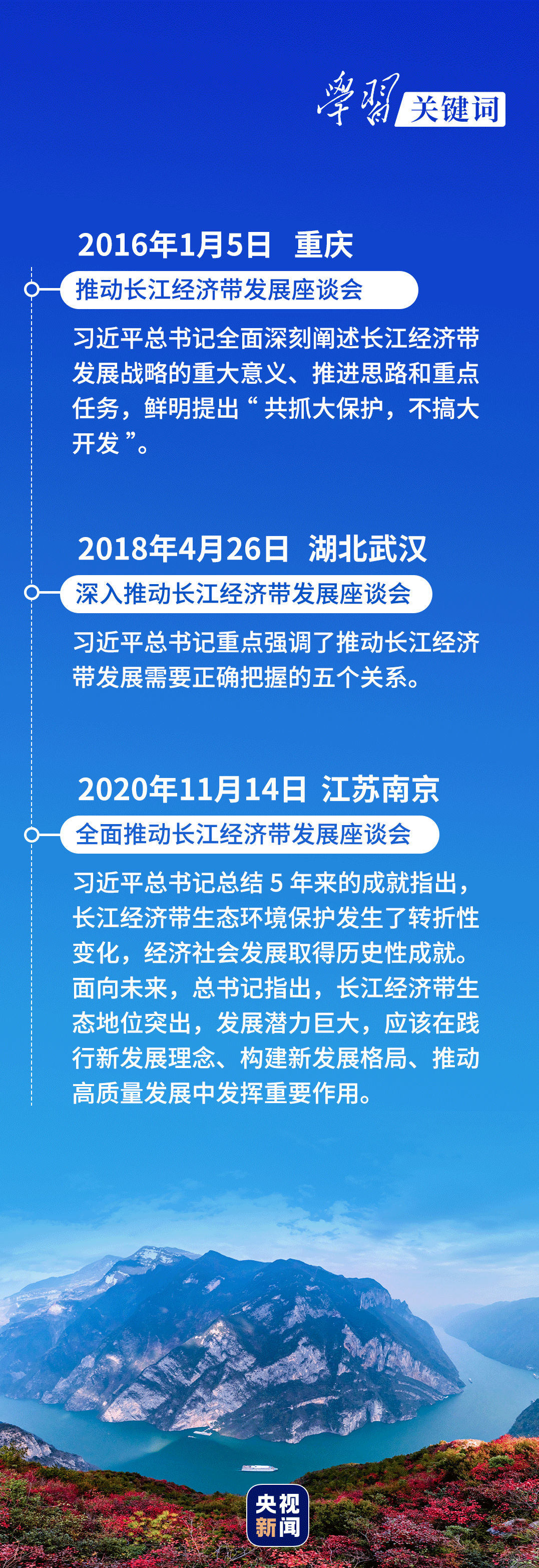 学习关键词丨听，长江经济带高质量发展“协奏曲”