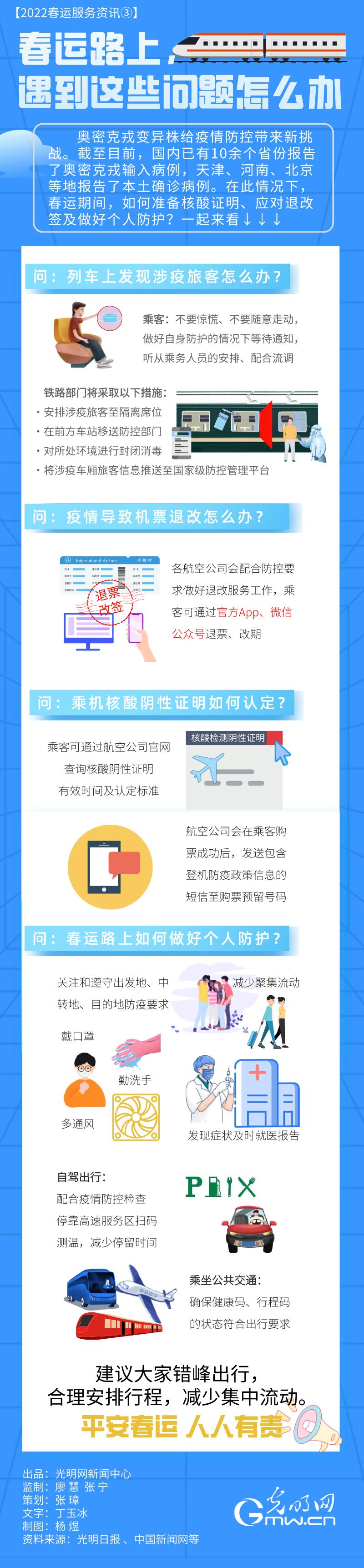 【2022春运服务资讯③】春运路上，遇到这些问题怎么办