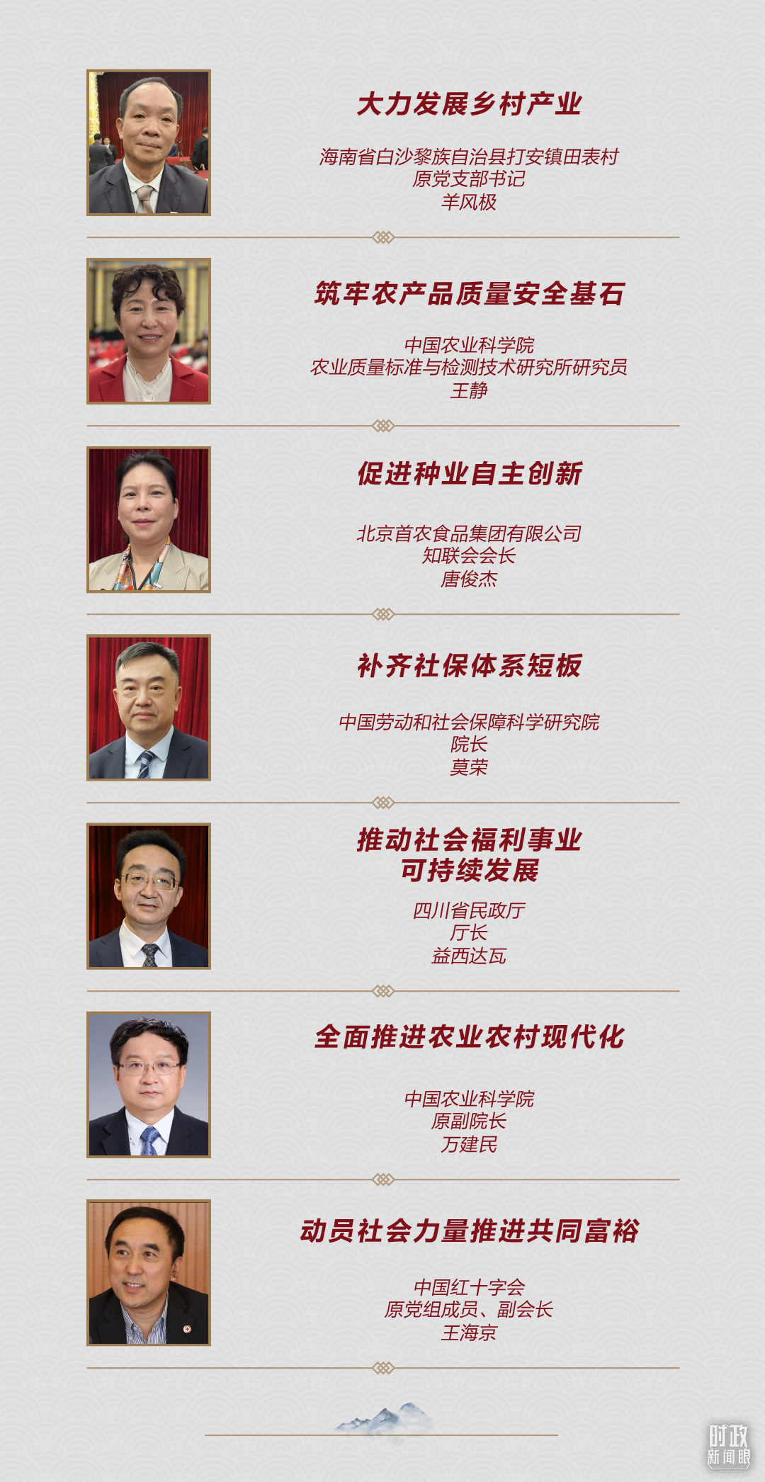 连续第十年参加政协联组会，习近平强调这三个“底”