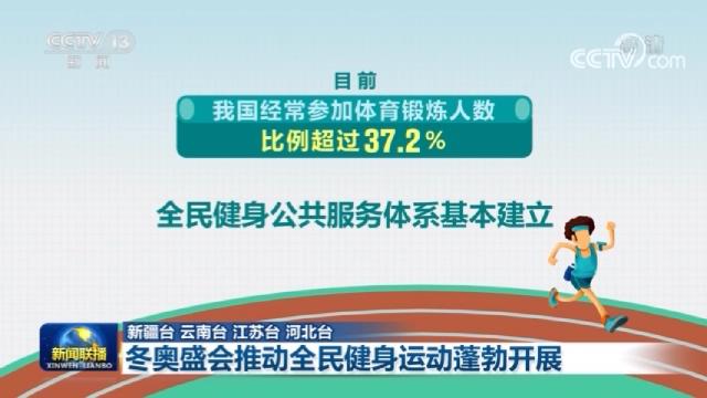 【新思想引领新征程】冬奥盛会推动全民健身运动蓬勃开展