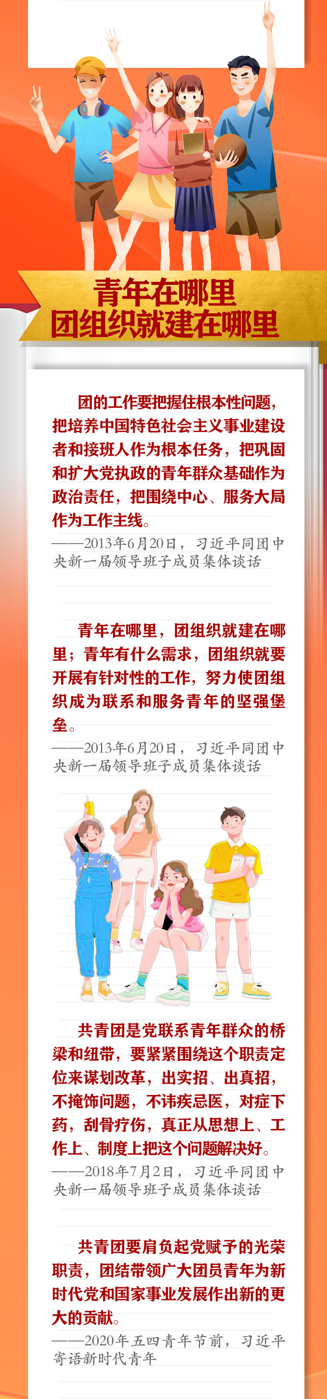 手绘长卷 | 共青团员们，总书记这些话要牢记