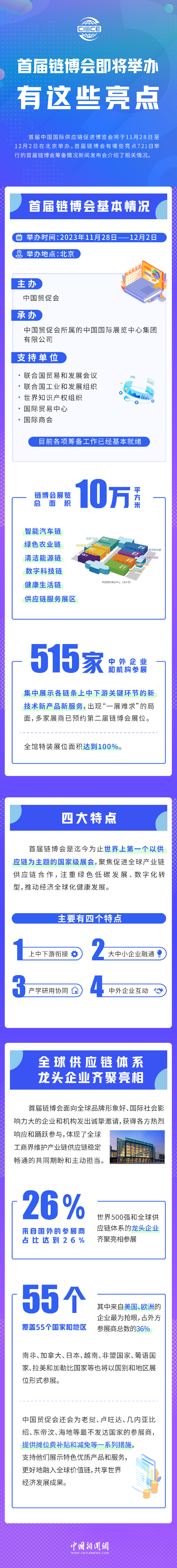 首届链博会即将举办，有这些亮点！