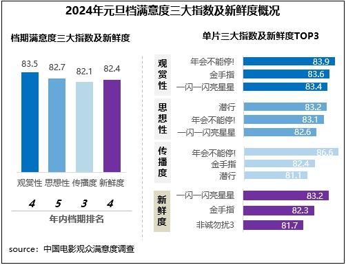 图片来源：主办方供图