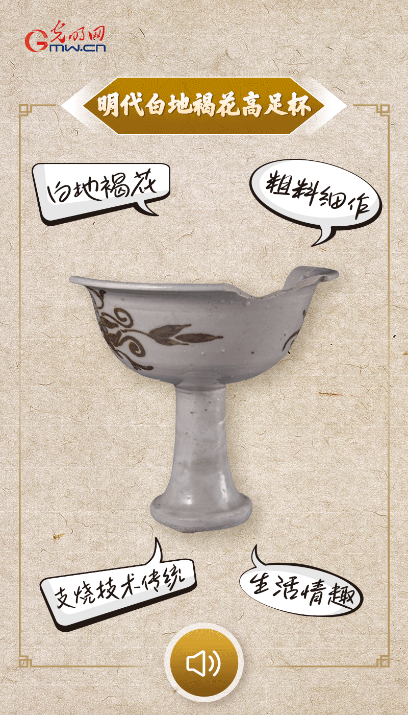 “文物会说话”有声海报｜从一件白瓷高脚杯品明朝人生活“Style”