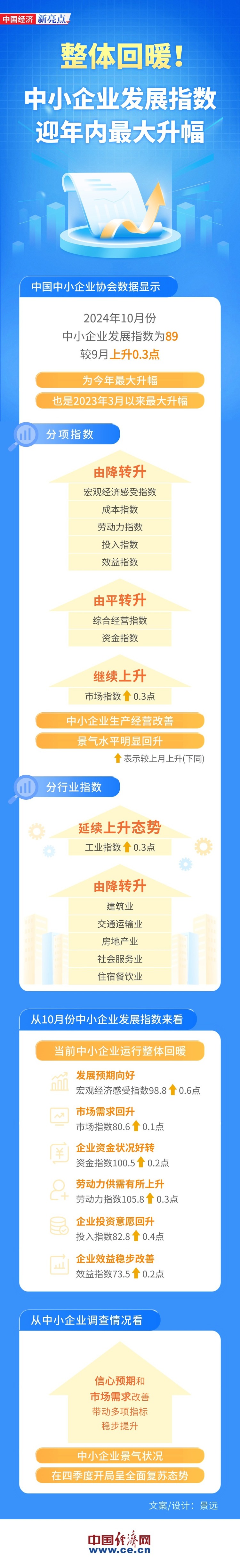 美國(guó)8個(gè)州遭受40多起龍卷風(fēng) 致31人逝世