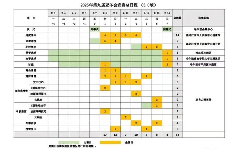 追光 | 倒计时30天！亚冬会就要来了