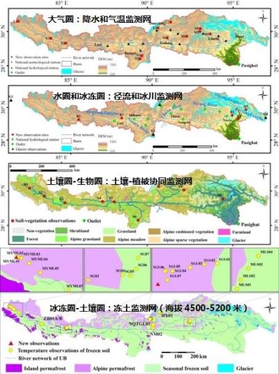 中科院青藏高原所建成雅鲁藏布江流域多圈层水文监测网