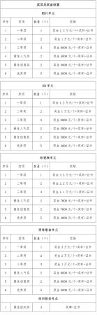 一起“扎西德勒”，第三届西藏网络影像节作品征集开始啦！