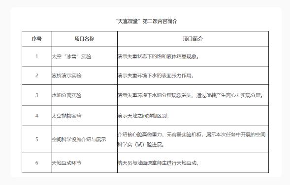 教育部：关于收看“天宫课堂”的提示