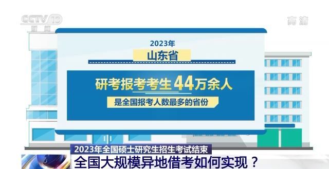 2023年研考结束 全国大规模异地借考如何实现？