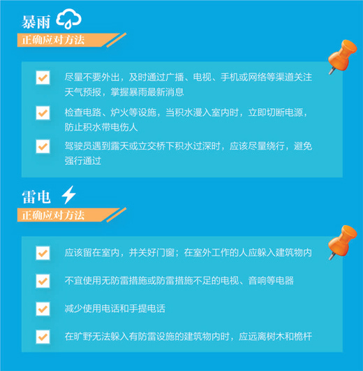 筑牢底线思维 增强防灾意识