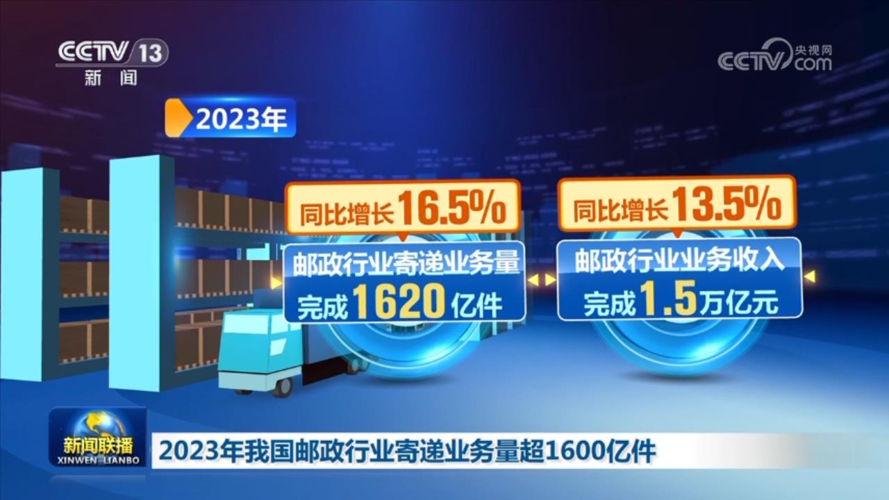 活力持续向好、内生动力增长 中国经济整体稳定恢复