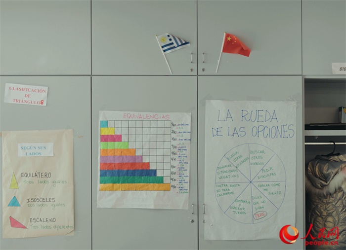 小学教室里的中乌两国国旗。人民网记者 张若涵摄