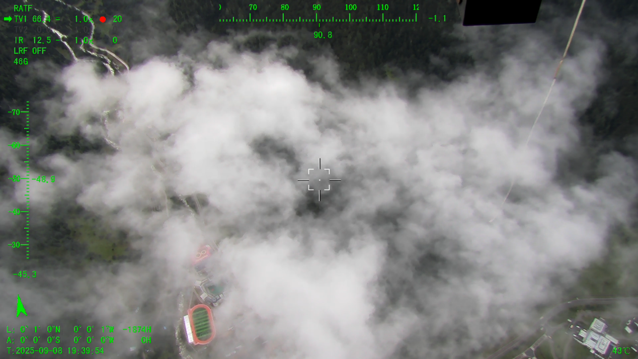 5500米！“极目一号”浮空艇解锁青藏科考新维度