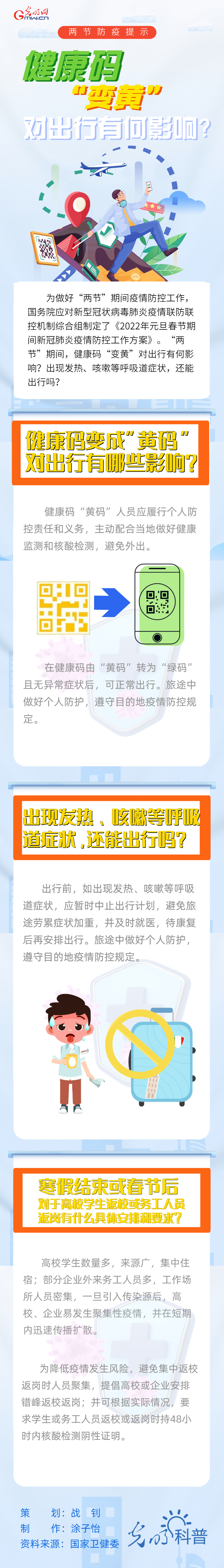 【两节防疫提示】健康码“变黄”，对出行有何影响？