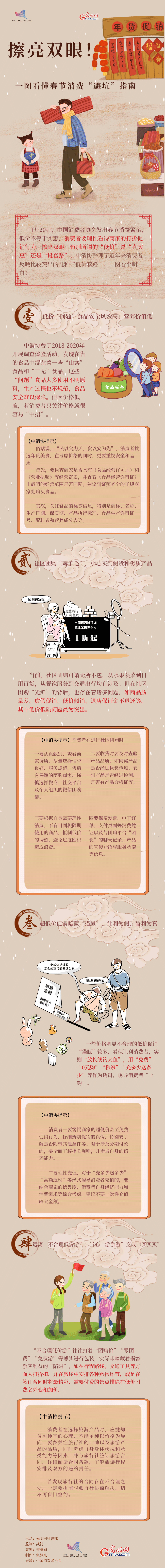 亮双眼！一图看懂春节消费“避坑”指南