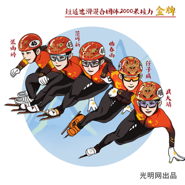 漫画| 中国红闪耀赛场 祝贺中国队收获9金