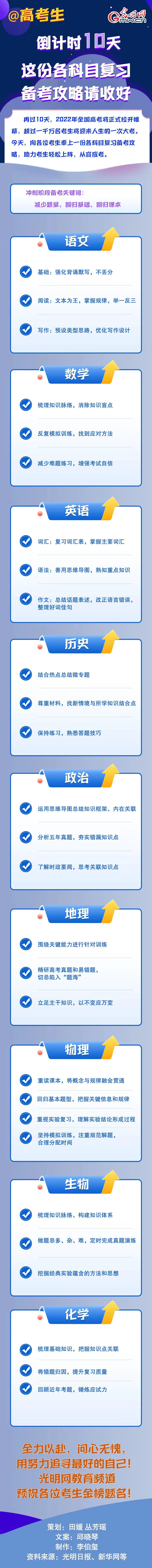 【图解】@高考生 倒计时10天 这份各科复习备考攻略请收好