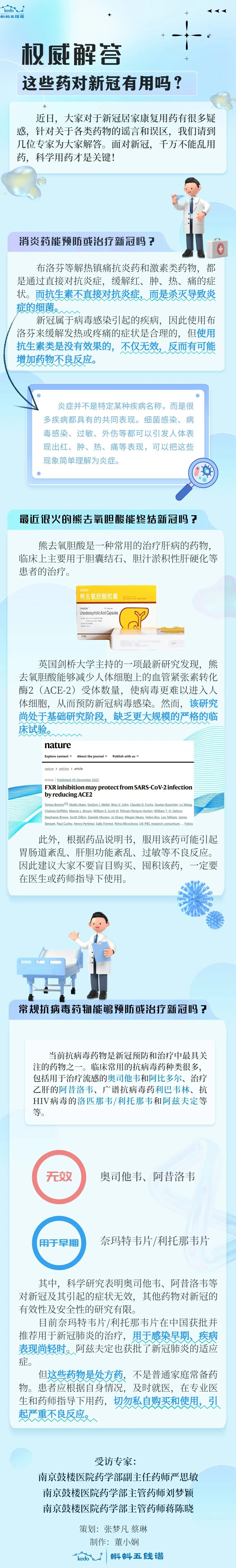 权威解答：这些药对新冠有用吗？