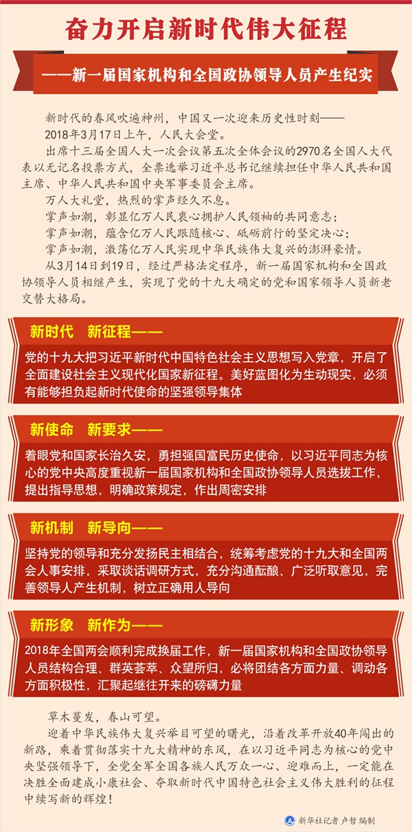 外媒两会2021年gdp_外媒聚焦2021中国两会 北京将展示后疫情时代的经济自信(3)